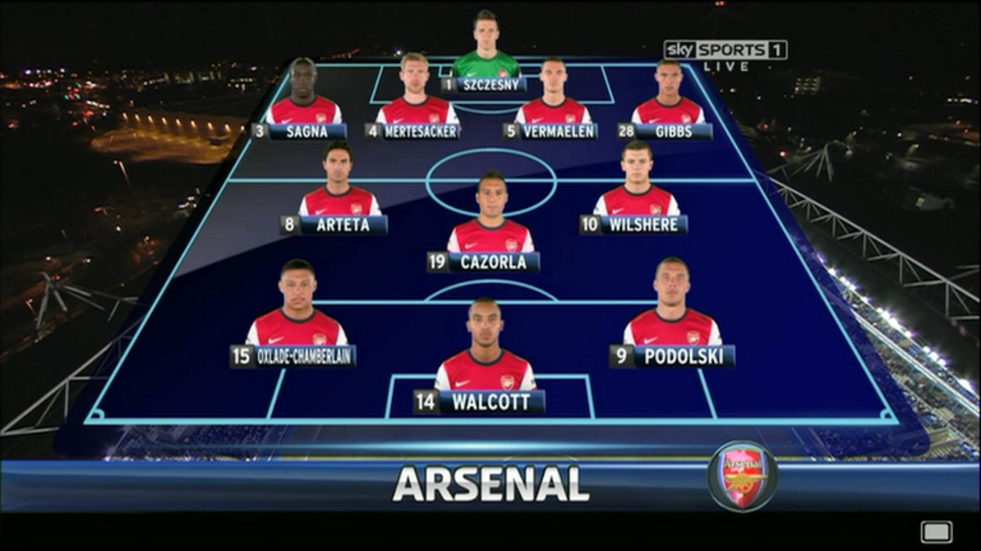 teamsheet